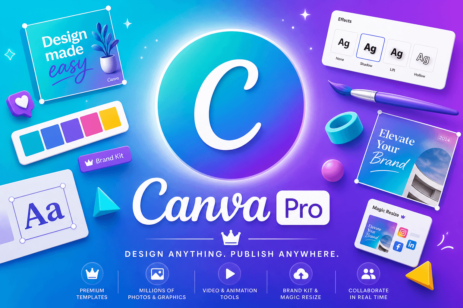 Canva Pro Account (1 Year)