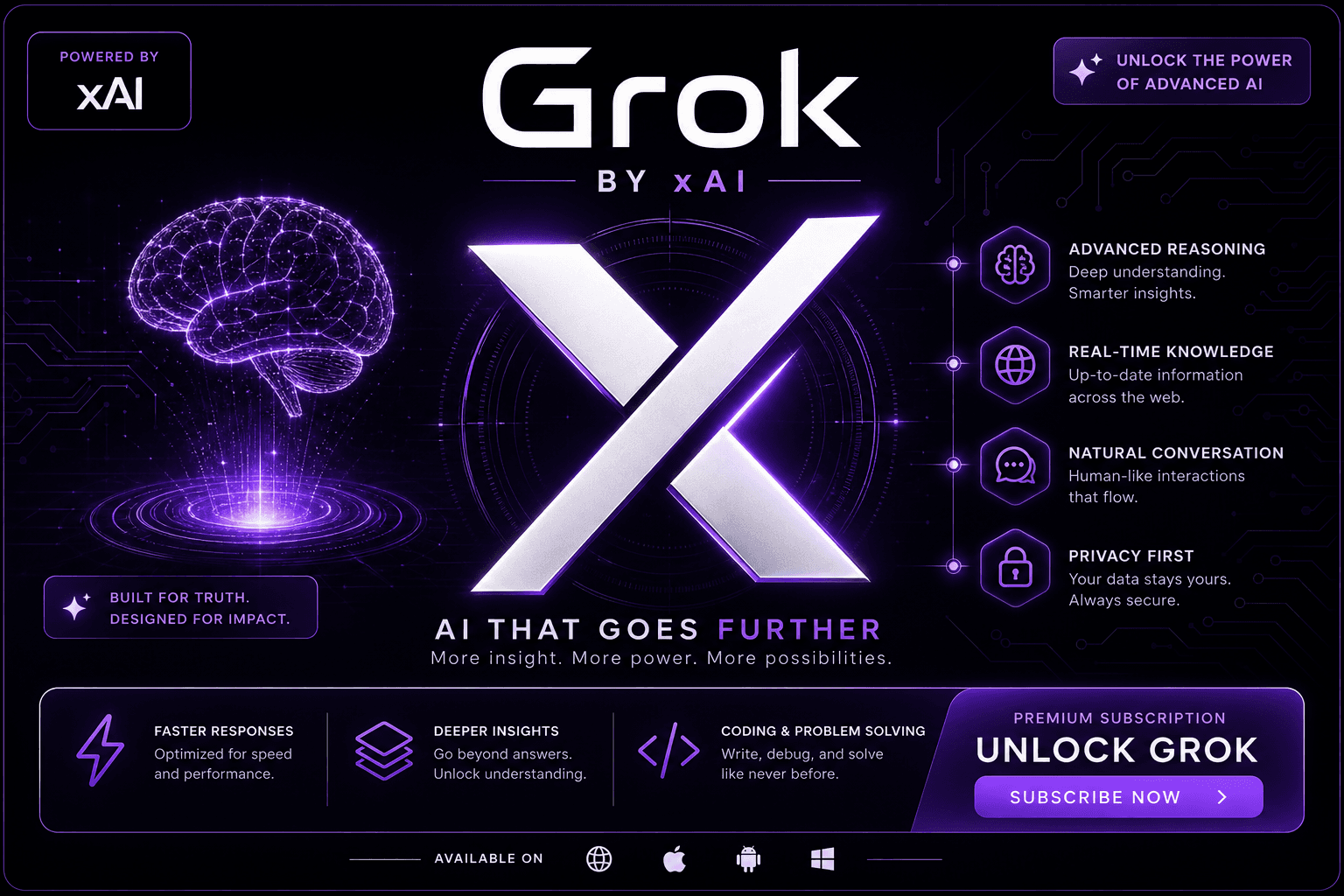 Grok 4 Premium Account